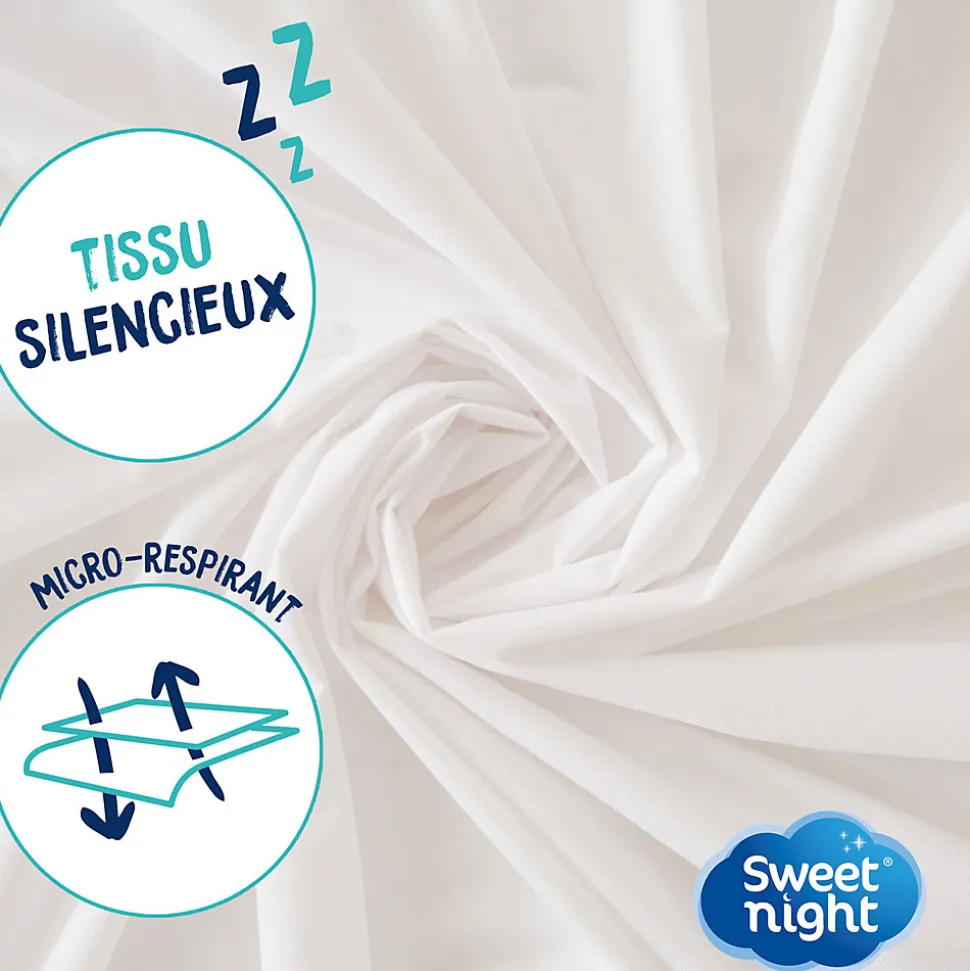 Protège matelas - Alèse Imperméable et Micro Respirante - Souple et Silencieux - Lavable à 90 degrés