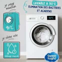 Protège matelas - Alèse Imperméable et Micro Respirante - Souple et Silencieux - Lavable à 90 degrés