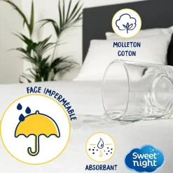 Protège matelas - Alèse Imperméable et Anti Acariens - Bouclette Éponge Coton - Silencieux et Respirant