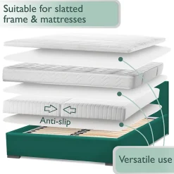 Protège matelas - Isolateur pour sommier à lattes Beautect 200x140cm