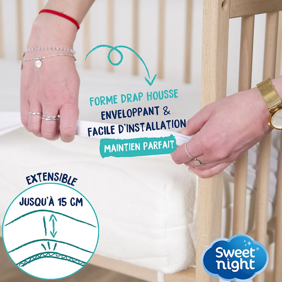 Protège matelas Bébé - Alèse Imperméable et Micro Respirante - Souple et Silencieux - Lavable à 90 degrés