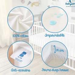 Protège Matelas Bébé Anti-acarien - Alèse imperméable Souple et Silencieuse - Bouclette 100% Coton : Doux et Absorbant - Oeko-Tex