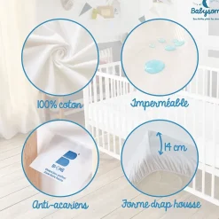 Protège Matelas Bébé Anti-acarien - Alèse imperméable Souple et Silencieuse - Bouclette 100% Coton : Doux et Absorbant - Oeko-Tex