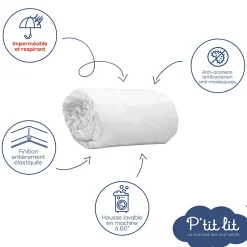 Protège Matelas Bébé Éponge 100% Coton - Greenfirst : Traitement Végétal contre les Acariens - Alèse Imperméable