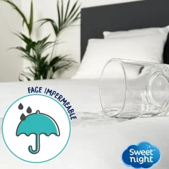 Protège matelas pour Clic Clac - Alèse Imperméable - Souple et Silencieux - Lavable à 90 degrés
