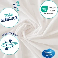Protège matelas pour Clic Clac - Alèse Imperméable - Souple et Silencieux - Lavable à 90 degrés
