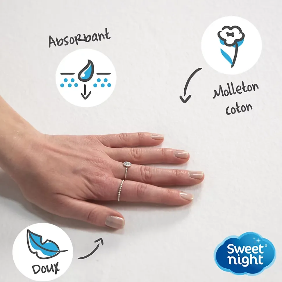 Protège Matelas 180x200 - Molleton 100% Coton - Senteur Linge Propre - Forme Drap Housse Extensible