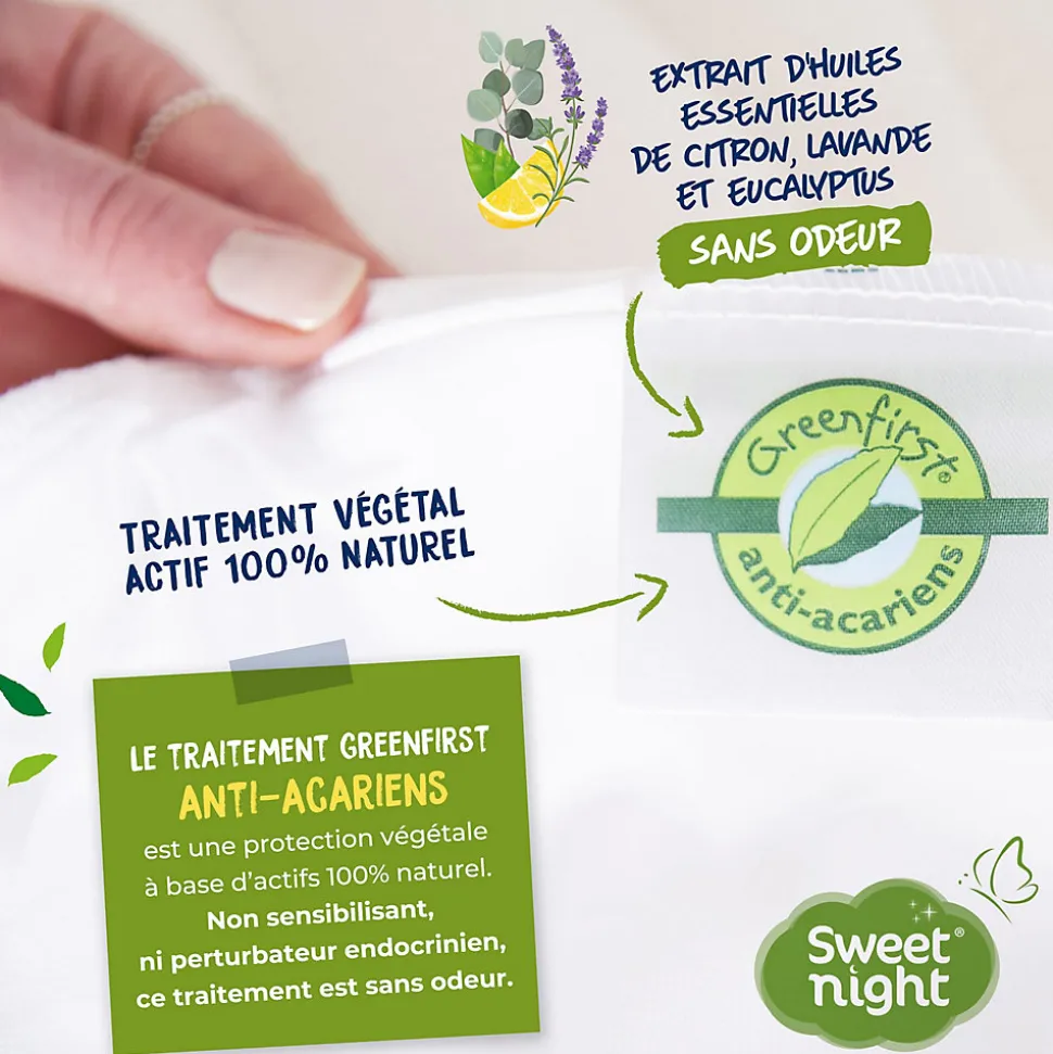 Protège Matelas 160x200 cm - Molleton 100% Coton - Traitement Végétal Anti-Acariens Greenfirst