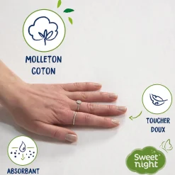 Protège Matelas 160x200 cm - Molleton 100% Coton - Traitement Végétal Anti-Acariens Greenfirst