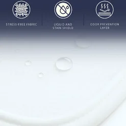 Protège-Matelas Imperméable 80x190 cm avec Élastiques