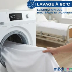 Protège-matelas 160x200 cm Imperméable - Forme Drap Housse - Lavable à 90C - Oeko-Tex