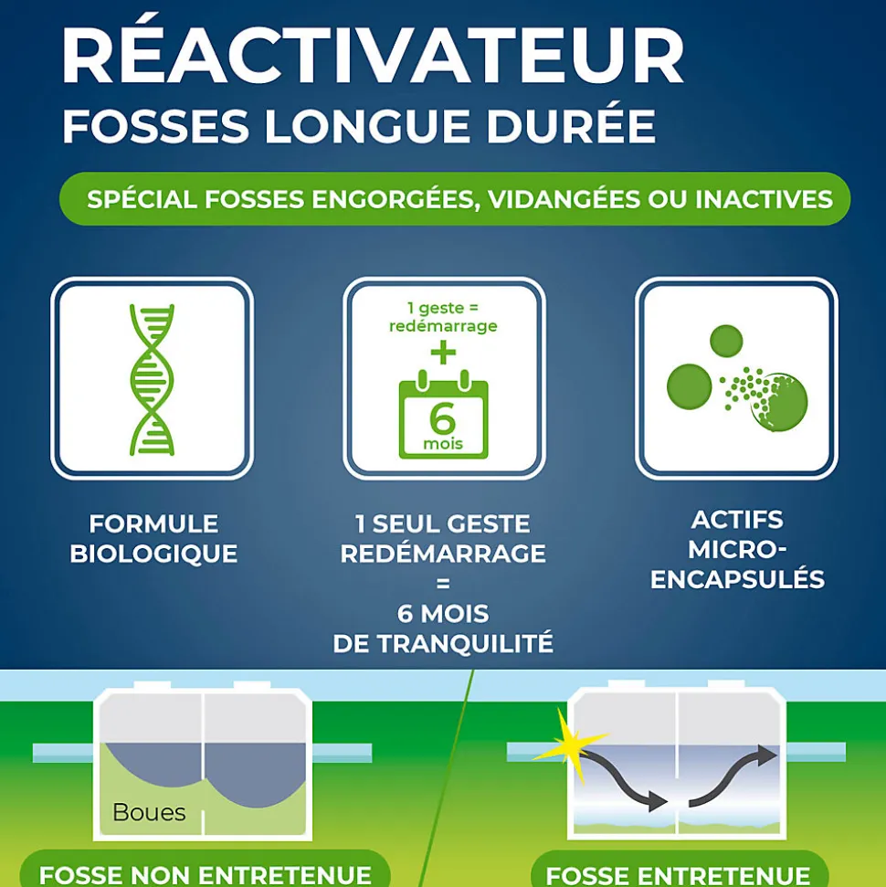 Réactivateur biologique fosses septiques Starwax 500g