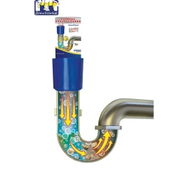 Recharge déboucheur sous pression express power Atmos