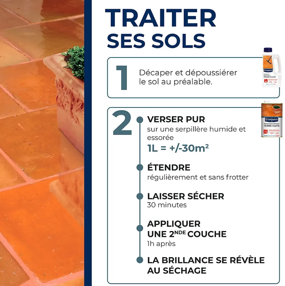Rénovateur brillant protecteur tomettes et terres cuites Starwax 1L