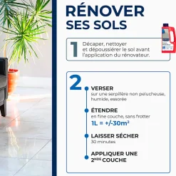 Rénovateur brillant tous sols intérieurs Starwax 1L