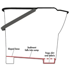 Seau Essoreur Code Couleur Rouge - Jantex