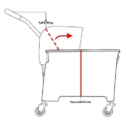 Seau Essoreur Kentucky Jaune - Jantex