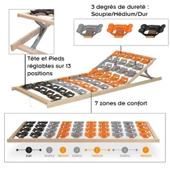 Sommier à Lattes Ergonomique Avec Plots De Soutien Cadre En Bois Tête Et Pied Relevables 120x200 Cm