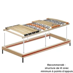 Sommier à Lattes Ergonomique En Bois Avec Plots De Soutien 7 Zones De Confort 100x200 Cm