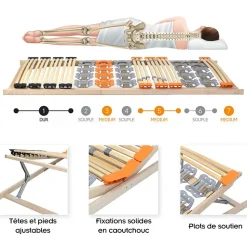 Sommier à Lattes Ergonomique En Bois Avec Plots De Soutien 7 Zones De Confort Tête Et Pied Relevables 120x200 Cm