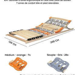 Sommier à Lattes Ergonomique En Bois Avec Plots De Soutien 7 Zones De Confort Tête Et Pied Relevables 120x200 Cm