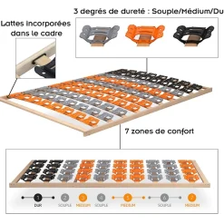 Sommier à Lattes Ergonomique Cadre En Bois Avec Plots De Soutien 140x200 Cm