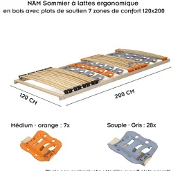 Sommier à Lattes Ergonomique En Bois Avec Plots De Soutien 7 Zones De Confort 120x200 Cm