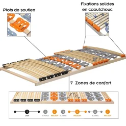 Sommier à Lattes Ergonomique En Bois Avec Plots De Soutien 7 Zones De Confort 120x200 Cm