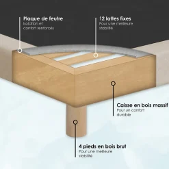Sommier déco tapissier 2x90x200