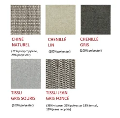 Sommier Epeda CONFORT MEDIUM DECO NATURE 90x200 Tissu gris foncé Lattes