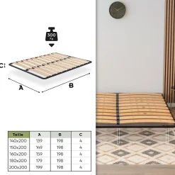 Sommier Ergonomique à Lattes Larges Et Flexibles En Bois De Bouleau 200x200 Cm Sans Pieds