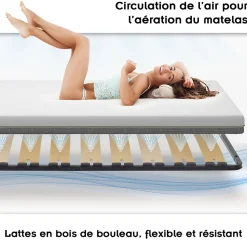 Sommier Ergonomique à Lattes Larges Et Flexibles En Bois De Bouleau 160x200 Cm Avec Pieds