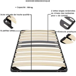 Sommier Ergonomique à Lattes Avec Zone Lombaire Renforcée 80x200 Cm