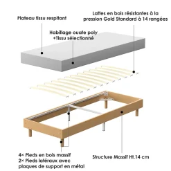 Sommier Tapissier à Lattes 80x200cm Blanc, 6 pieds