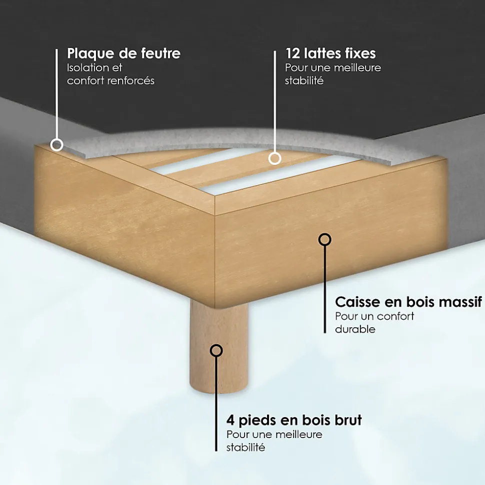 Sommier tapissier à lattes fixes 180x200 gris chiné