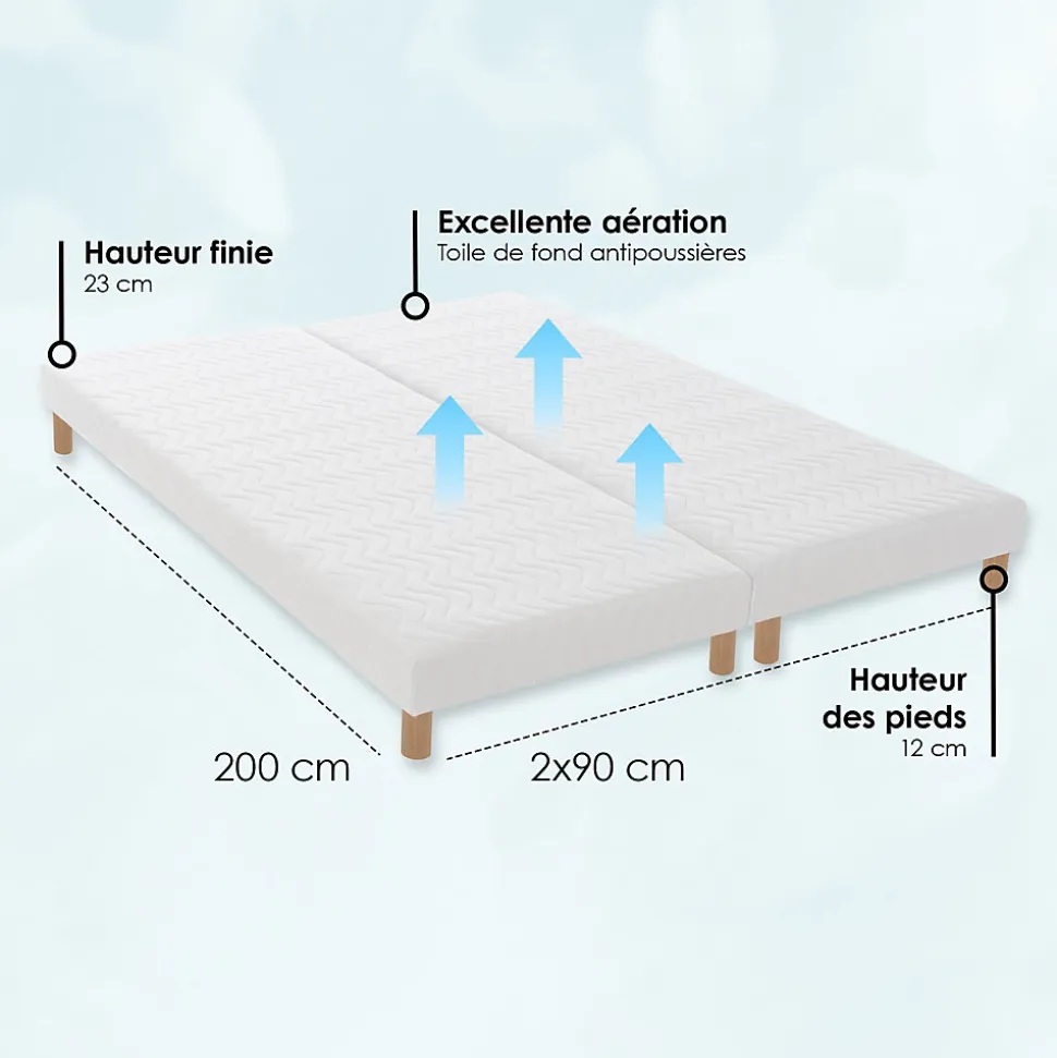 Sommier tapissier à lattes blanc 2x90x200