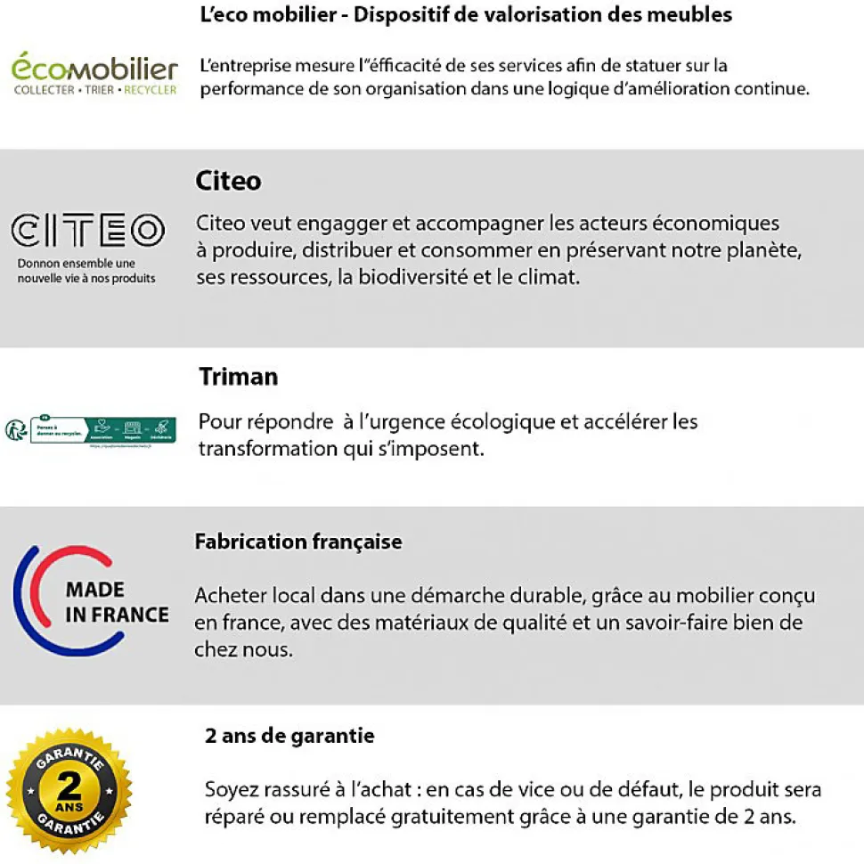 SOMMIER TAPISSIER NOIR 140x200 cm FABRICATION FRANÇAISE ARTISANALE PIEDS OFFERTS HAUTEUR avec PIEDS 27 cm