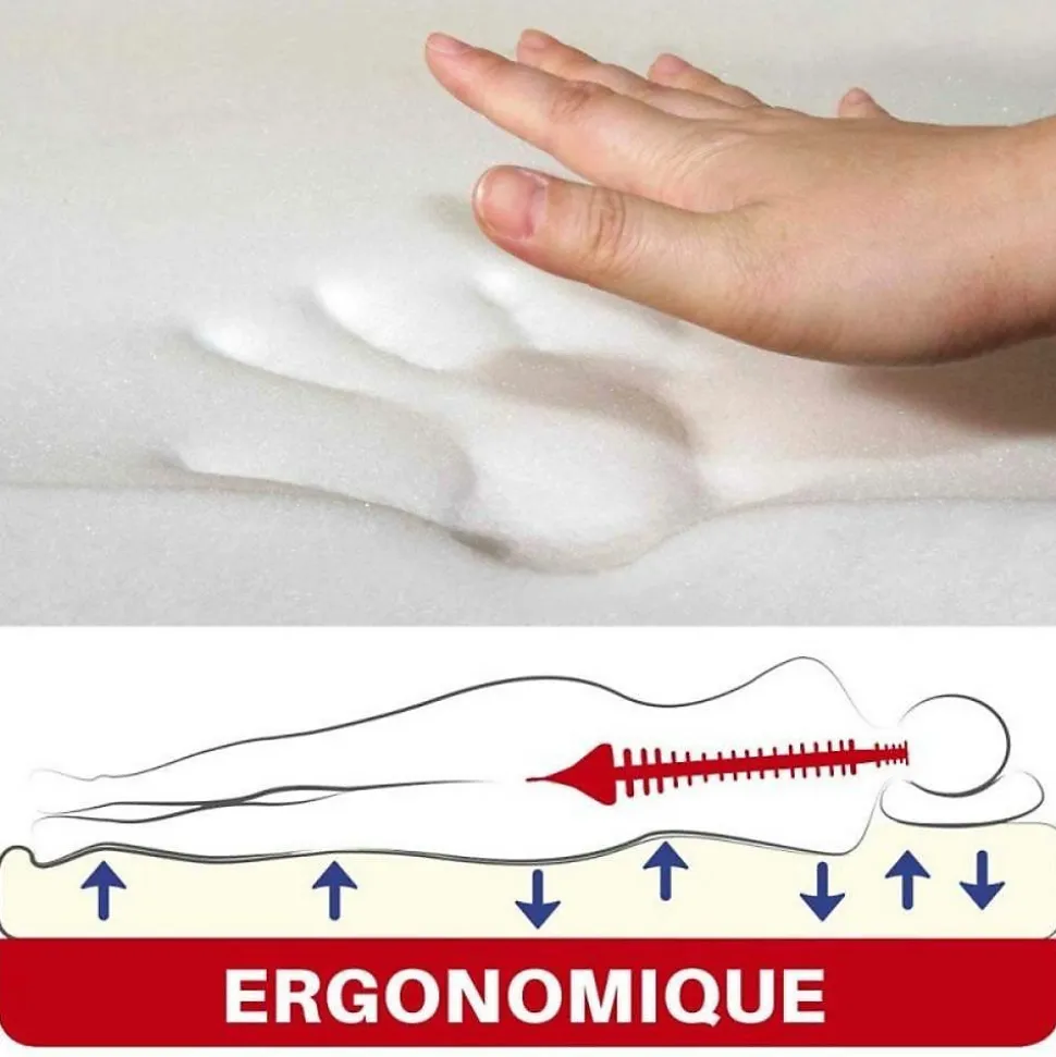 Surmatelas à mémoire de forme 90 x 190 Blanc Générique