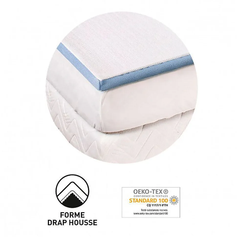 Surmatelas Lestra Fjord à mémoire de forme 80 x 200 cm Lestra