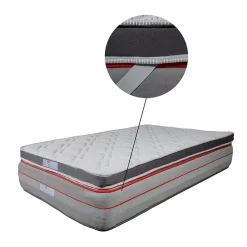 Surmatelas Topper Viscoélastique 195 x 160 cm