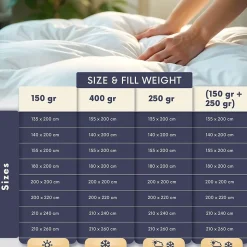 The White Stone Couette d'Été 210x240 cm 150 g
