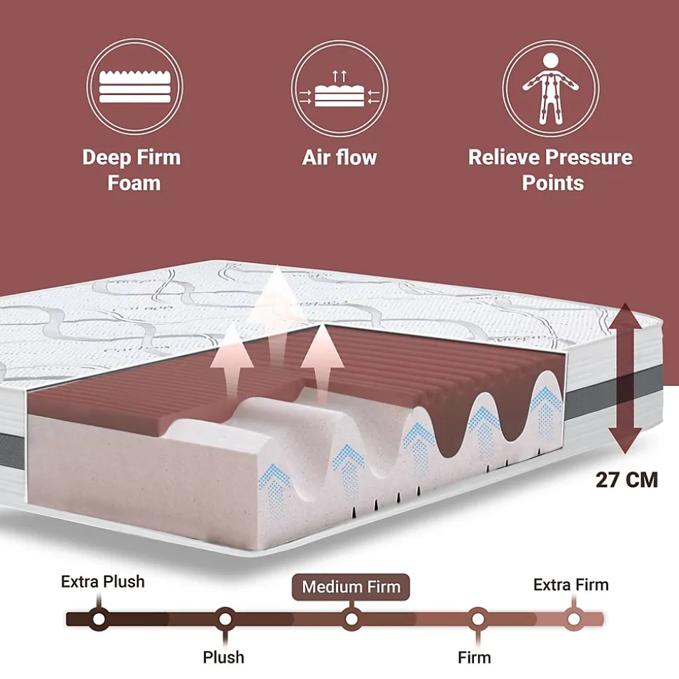 The White Stone Matelas en Mousse à Mémoire de Forme 200x220 cm Hauteur 27 cm