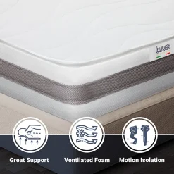 The White Stone Matelas 180x190 cm en Mousse Antibactérien