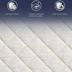 The White Stone Matelas 160x200 à Ressorts Ensachés et Mousse, 24 cm