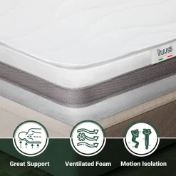 The White Stone Matelas 200x220 cm en Mousse Antibactérien