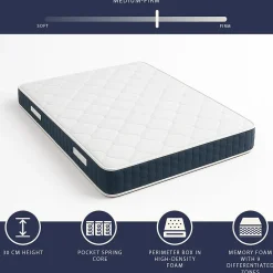 The White Stone Matelas 180x200cm, Hauteur 30 cm, avec Ressorts Ensachés et Memory Foam