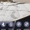 The White Stone Surmatelas 90x200 respirant hauteur 5 cm