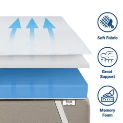 The White Stone Surmatelas en mousse à mémoire de forme 85 x 200 cm