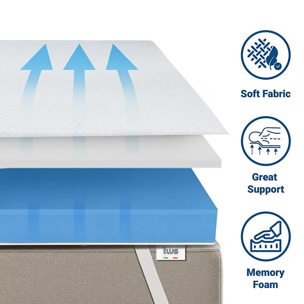 The White Stone Surmatelas en mousse à mémoire de forme 70 x 210 cm