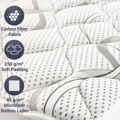 The White Stone Surmatelas 90x190 respirant hauteur 5 cm